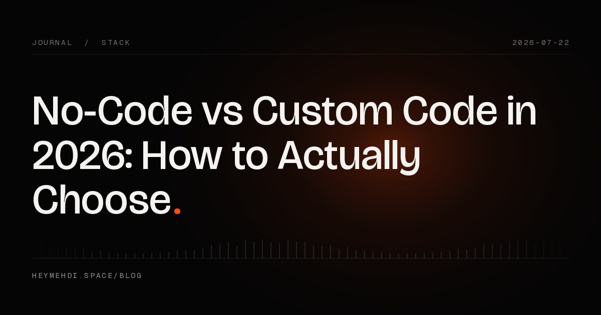 No-Code vs Custom Code in 2026: How to Actually Choose — Hey Mehdi Journal